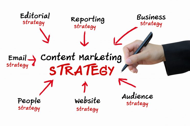 Read more about the article Four Ways To Improve Your Content Marketing